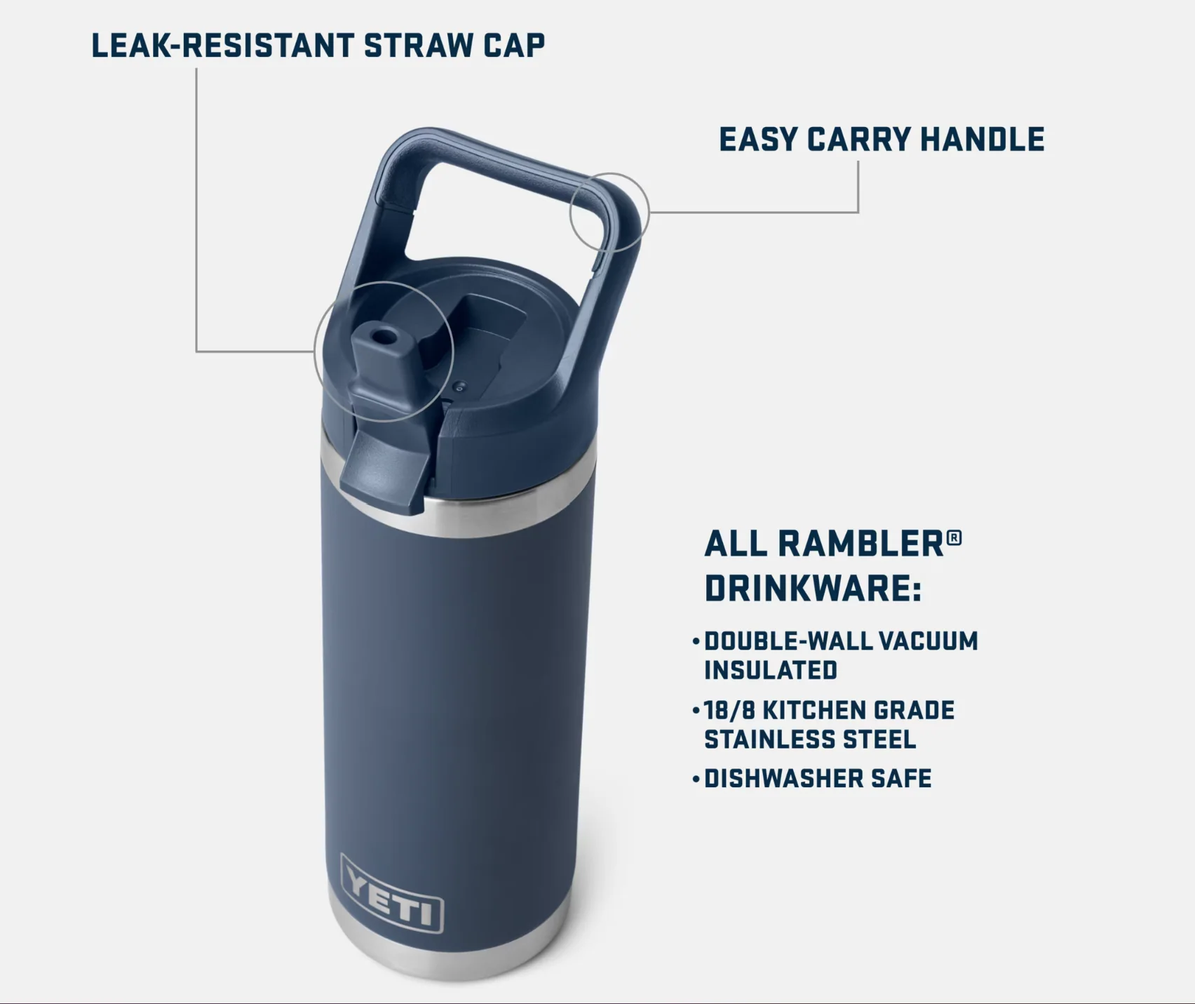 Yeti Rambler 18oz Water Bottle with Straw Cap - Image 2