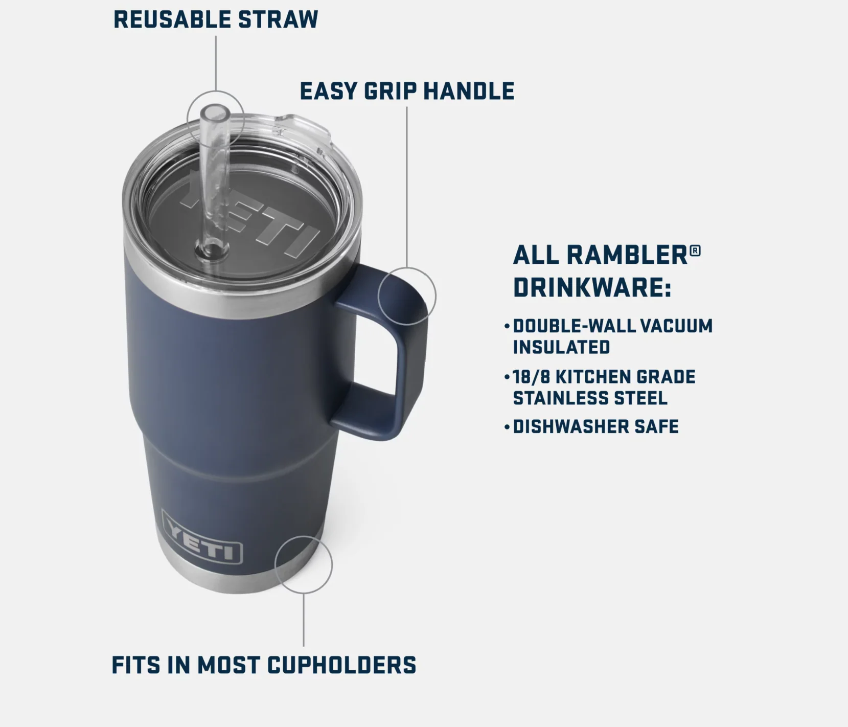 Yeti Rambler 25oz Straw Mug - Image 3