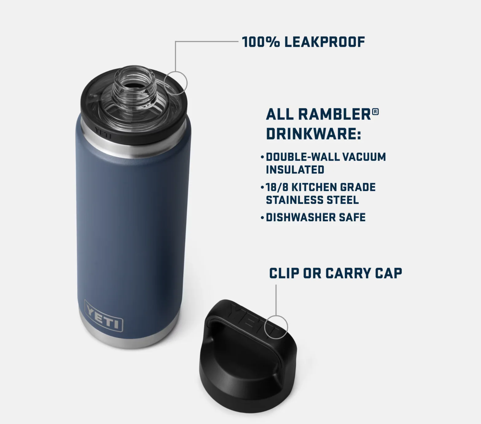 Yeti Rambler 26oz Water Bottle - Image 2
