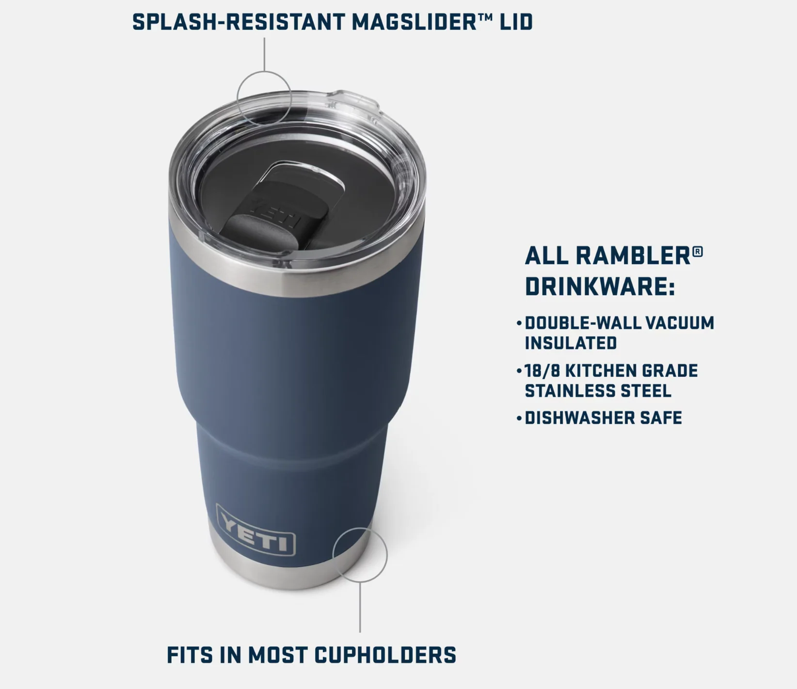 Yeti Rambler 30oz Tumbler - Image 7
