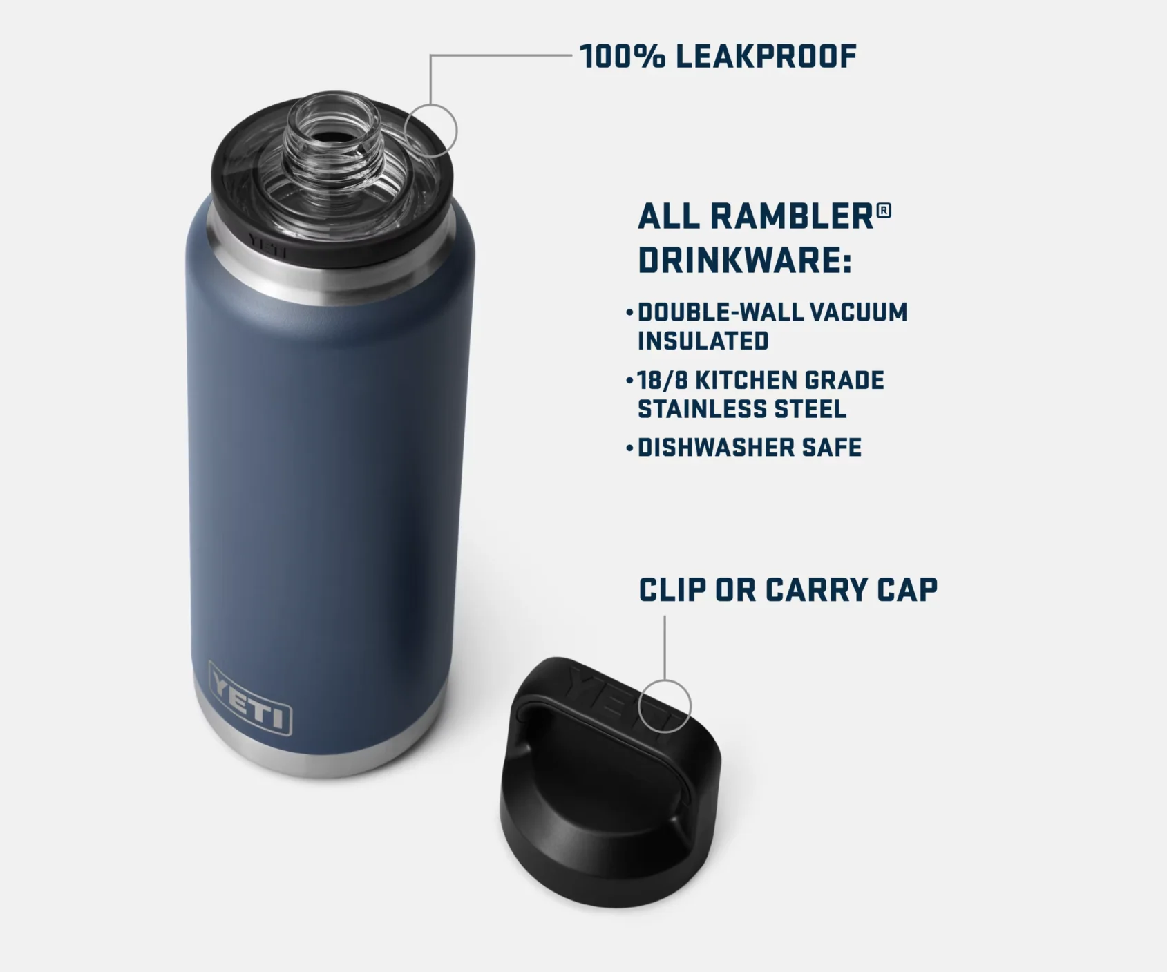 Yeti Rambler 36oz Water Bottle with Chug Cap - Image 3