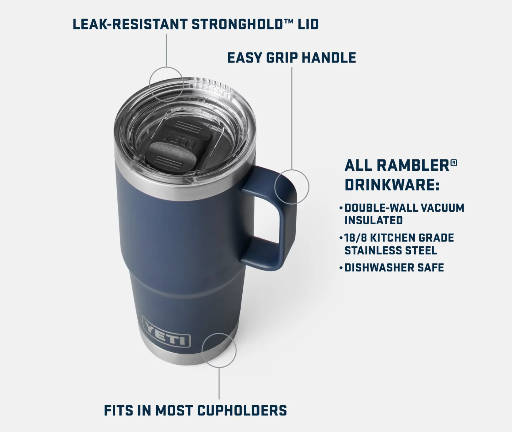 Yeti Rambler 20oz Travel Mug - Image 2