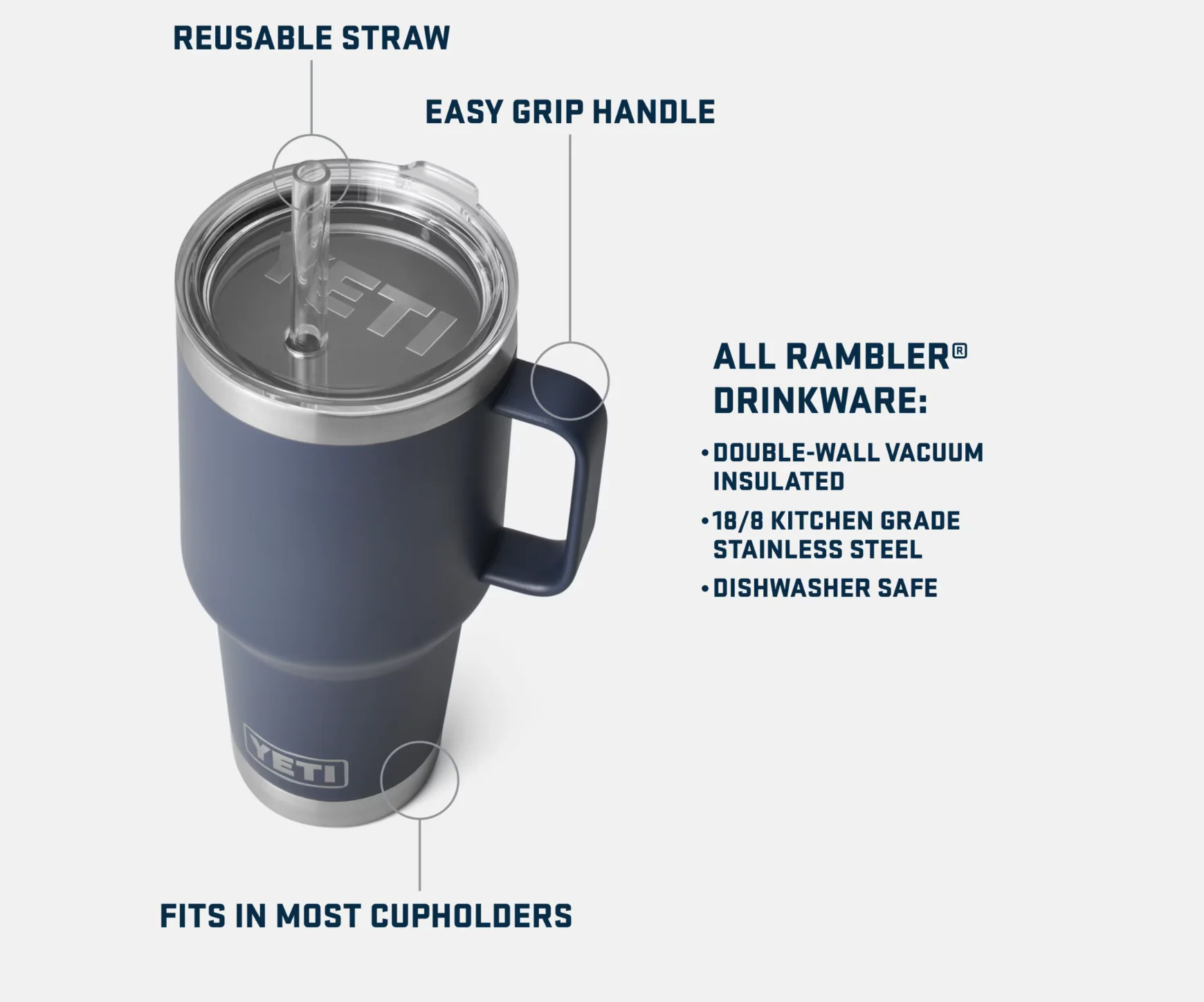 Yeti Rambler 42oz Straw Mug - Image 2