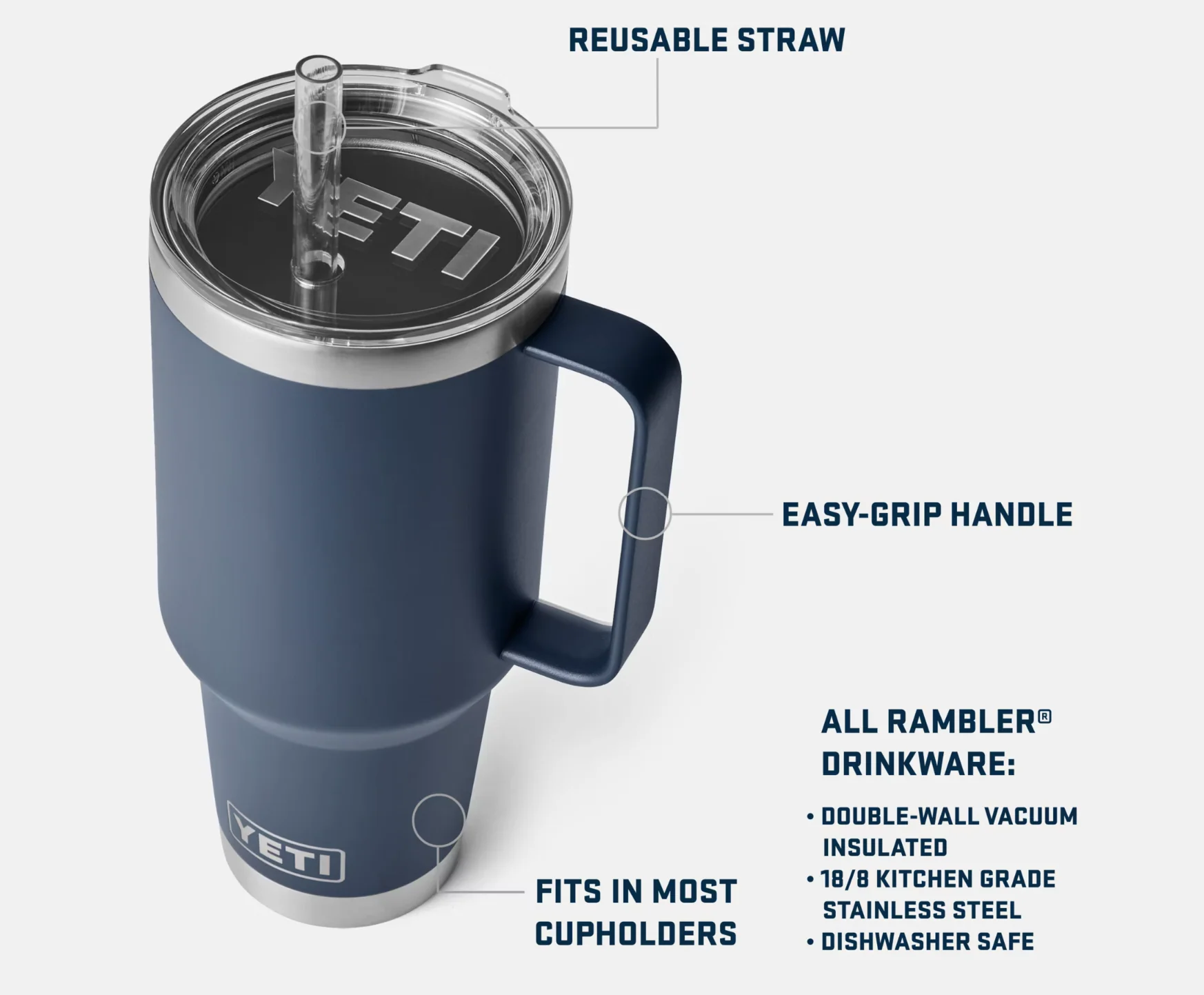 Yeti Rambler 42oz Straw Mug with Straw Lid - Image 3